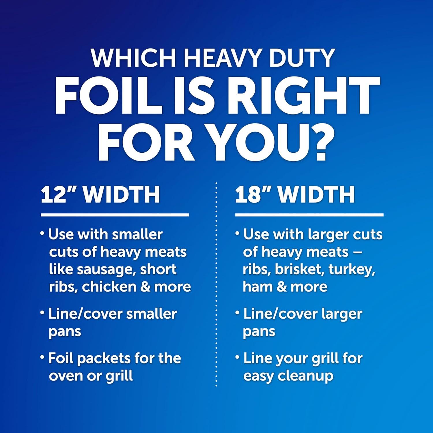 image:imageReynolds Wrap Heavy Duty Aluminum Foil Roll Thick Heavy Duty Foil for Added Strength and Durability Secure Easy Open and Close Tab 12 Inches Wide 50 Sq FtSilver