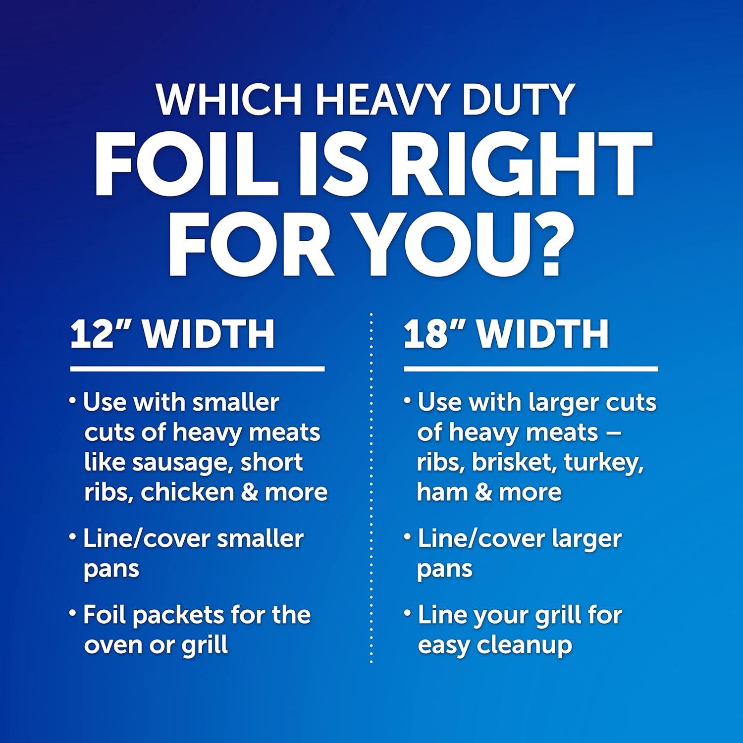 image:imageReynolds Wrap Heavy Duty Aluminum Foil Roll Thick Heavy Duty Foil for Added Strength and Durability Secure Easy Open and Close Tab 12 Inches Wide 50 Sq FtSilver